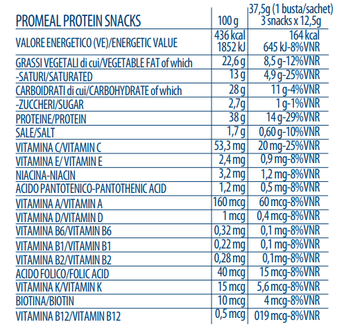 VOLCHEM_PROMEAL_PROTEIN_SNACK.PNG